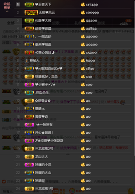 緣恩💖丁丁主播照片
