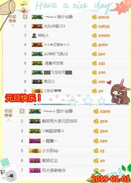 乖“我们的回忆，😘主播照片