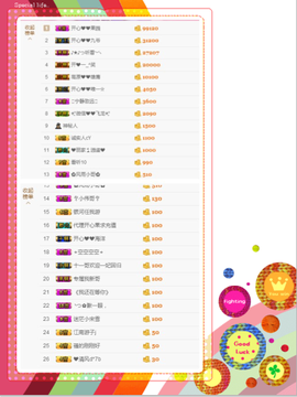 开心❤️❤️果主播照片