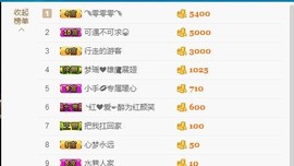 暖心晚上播主播照片