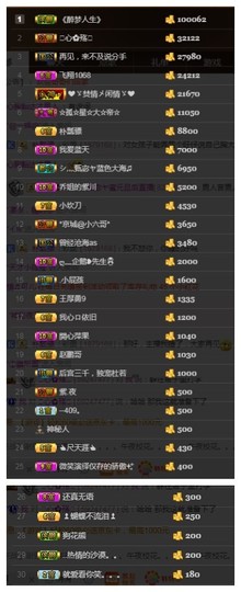故乡111主播照片
