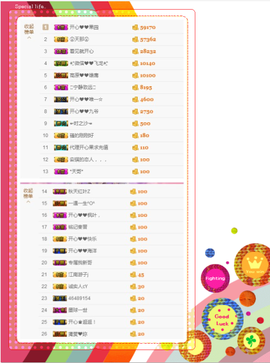 开心❤️❤️果主播照片