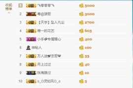 暖心晚上播主播照片
