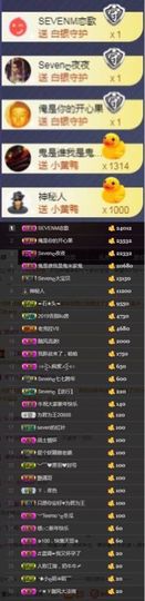 Sevenღ你七七呀主播照片