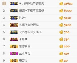 优雅的歌声主播照片