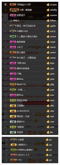 故乡111主播照片