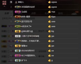 柔情似水佳期如梦！主播照片