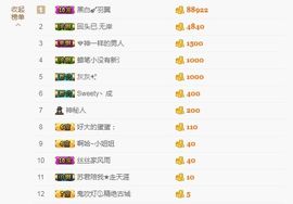 软软爱你呀主播照片