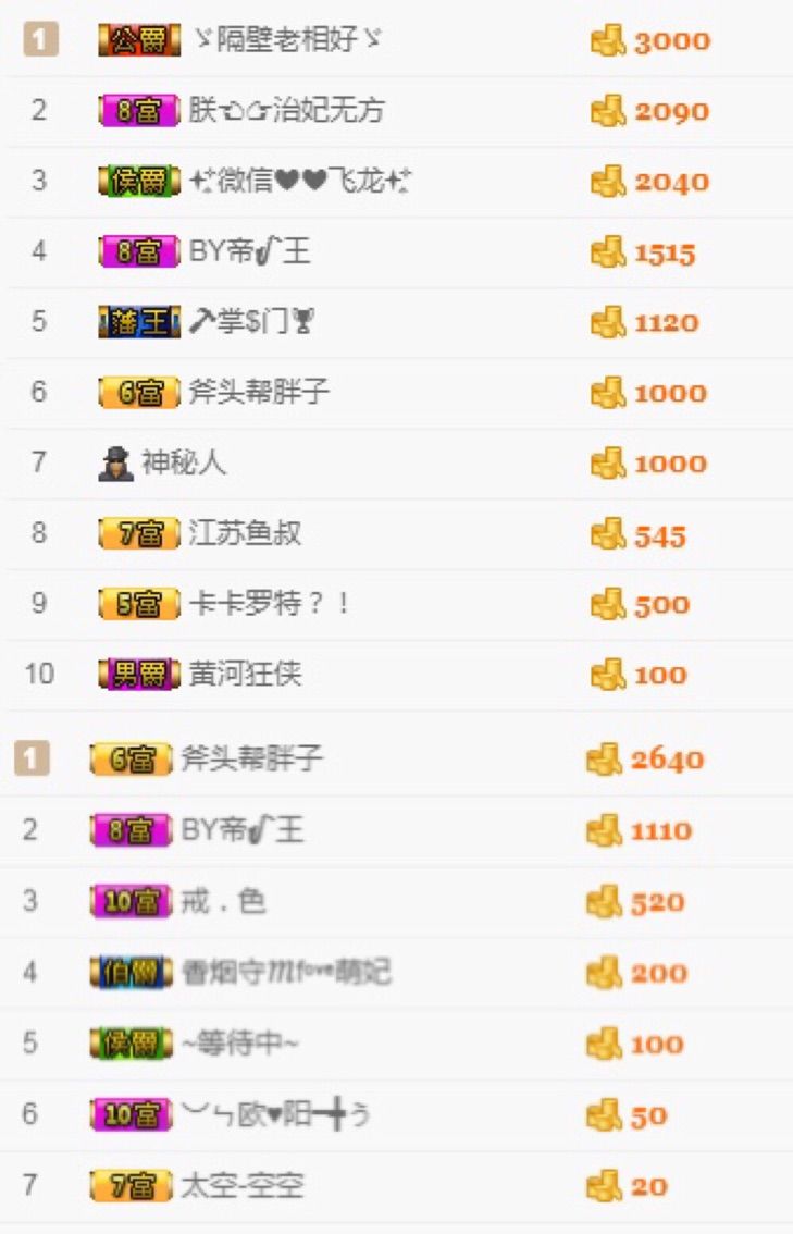 鱼丸❤停播的主播照片