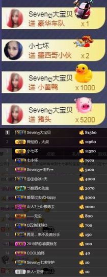 Sevenღ你七七呀主播照片