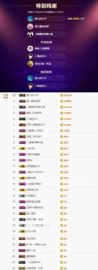 🎵小邓丽君🌺溪儿主播照片