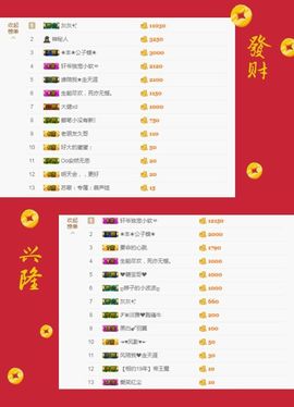 软软爱你呀主播照片