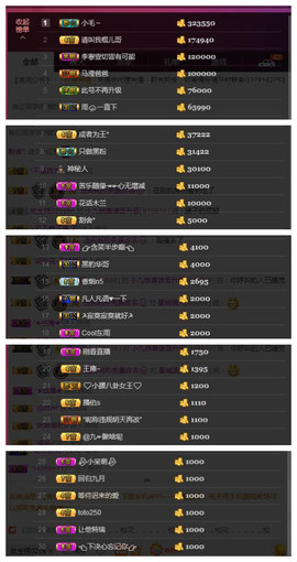 九小九，主播照片