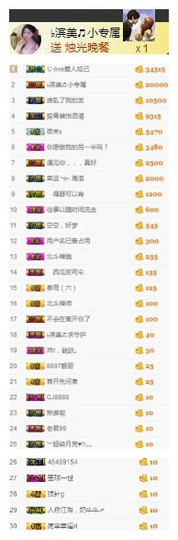 冰美感恩有你主播照片