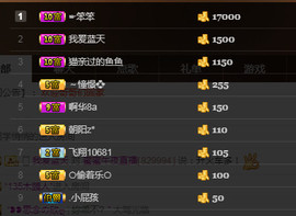故乡111主播照片
