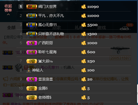 ♚123456主播照片