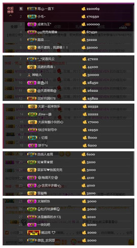 九小九，主播照片