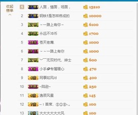 暖心晚上播主播照片