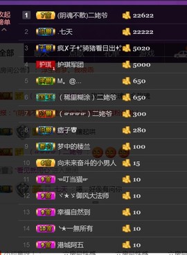 温琪琪♥主播照片