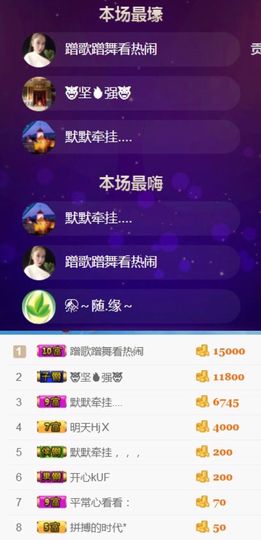 洛小可💎暂休主播照片
