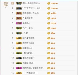 暖心晚上播主播照片