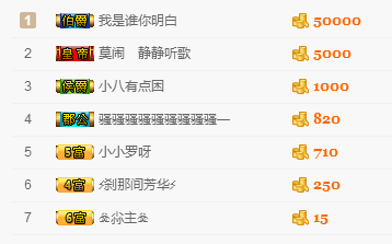 王瑞驰的主播照片