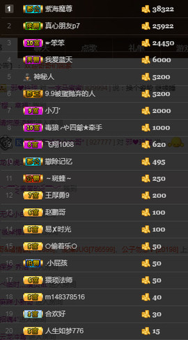 故乡111主播照片