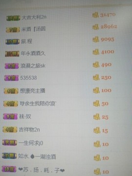 兰玉琴主播照片