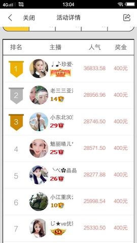 魅丽晴儿主播照片