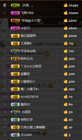 故乡111主播照片