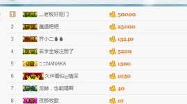 龙赫。主播照片