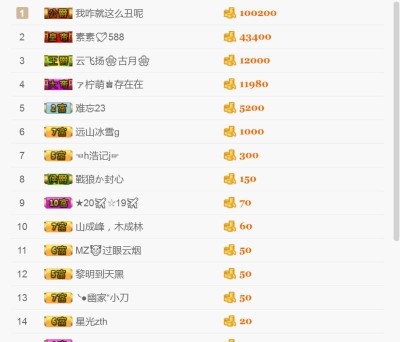 鄂E华哥爱上钓鱼主播照片