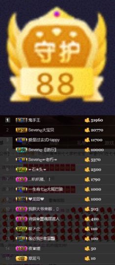 Sevenღ你七七呀主播照片