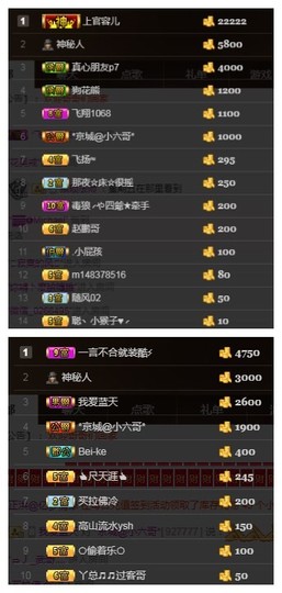 故乡111主播照片