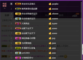 疯狂的药药宝贝主播照片
