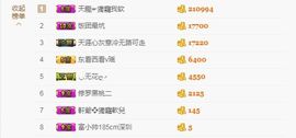 软软爱你呀主播照片