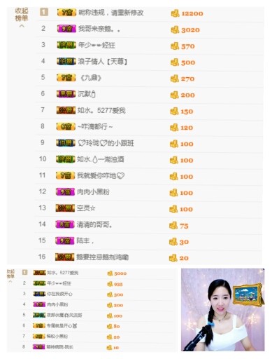 小白队长💧心里美☜的图片
