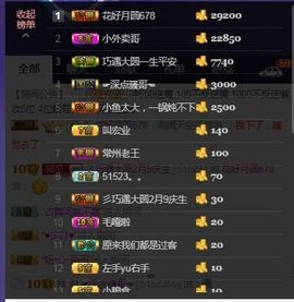 🍒大圆肉肉哒主播照片