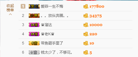 源宝儿😊主播照片