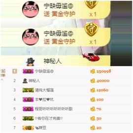 ⭐尐茜茜⭐主播照片
