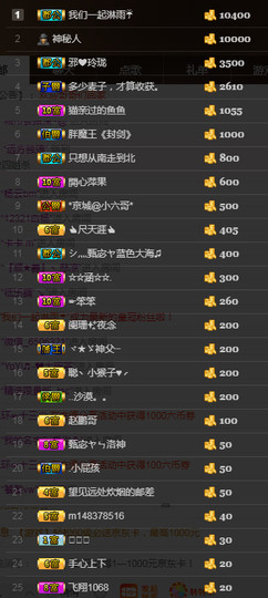 故乡111主播照片