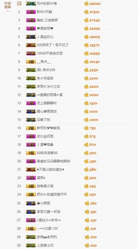 🎵小邓丽君🌺溪儿主播照片