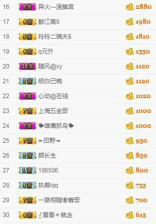 广西玲玲🌻的图片