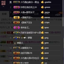 🍒大圆肉肉哒主播照片