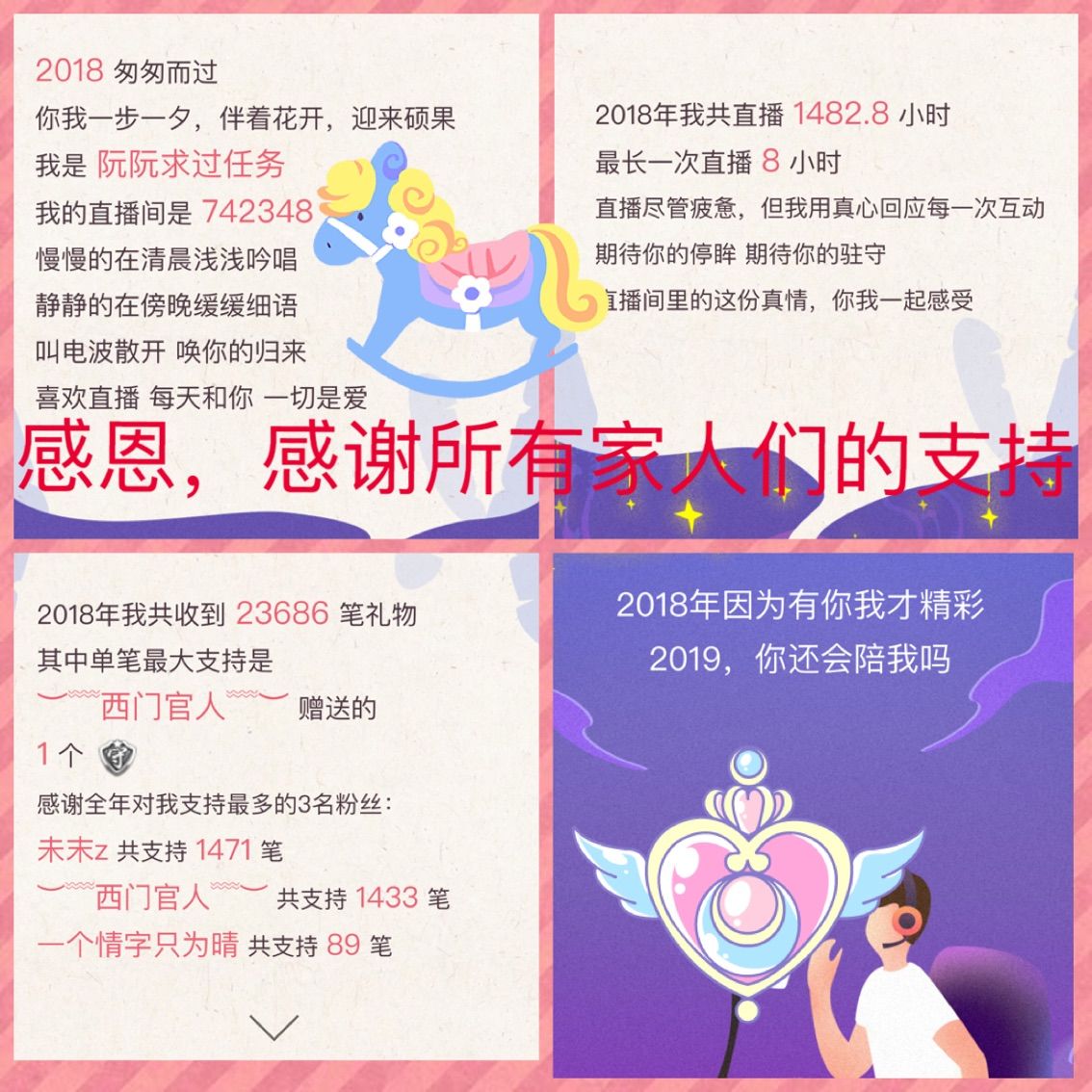 乘风破浪的酒儿的主播照片