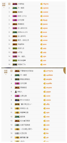 宝儿♚宝儿主播照片
