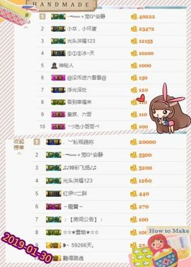 乖“我们的回忆，😘主播照片