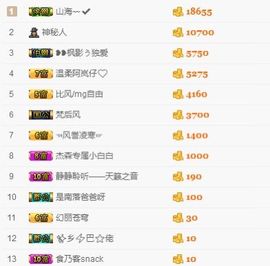 昵称违规，请重新修改主播照片