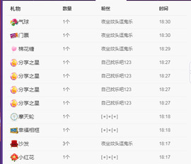 疯狂的药药宝贝主播照片