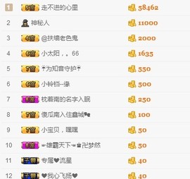 埊城小中医主播照片